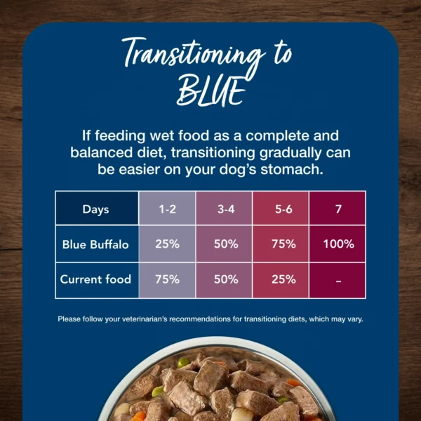 Blue Buffalo Blue's Stew Natural Wet Dog Food, Country Chicken Stew, 12.5-oz. Can - Image 3