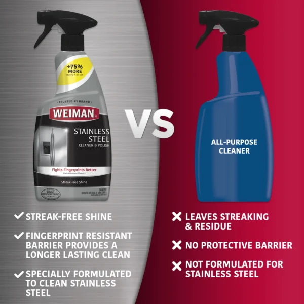 Weiman Stainless Steel Cleaner & Polish Trigger Spray, 12 fl oz - Image 3