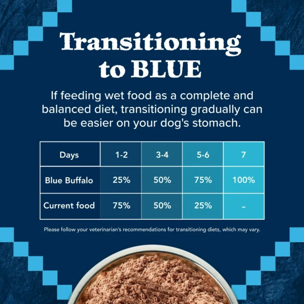 Blue Buffalo Wilderness Adult Wet Dog Food, Turkey & Chicken Grill, 12.5-oz. Can - Image 2